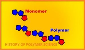 History of polyners
